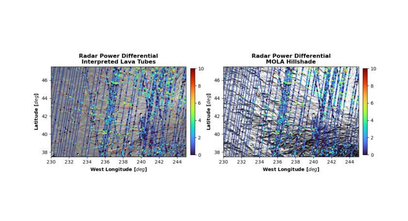 Kirk Scanlan Westernalbamons Positivepowerdifferential Maps